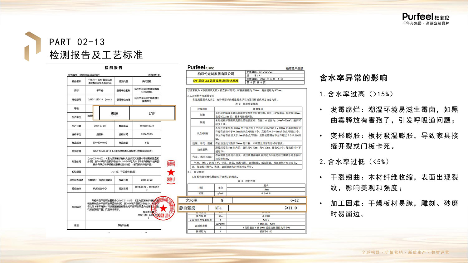 柏菲伦基材LSB介绍图片16