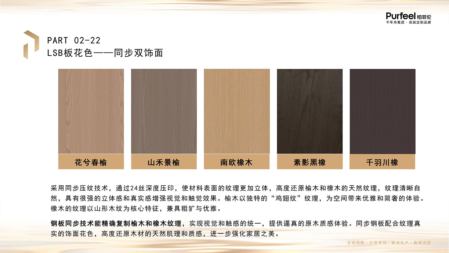 柏菲伦基材LSB介绍图片25