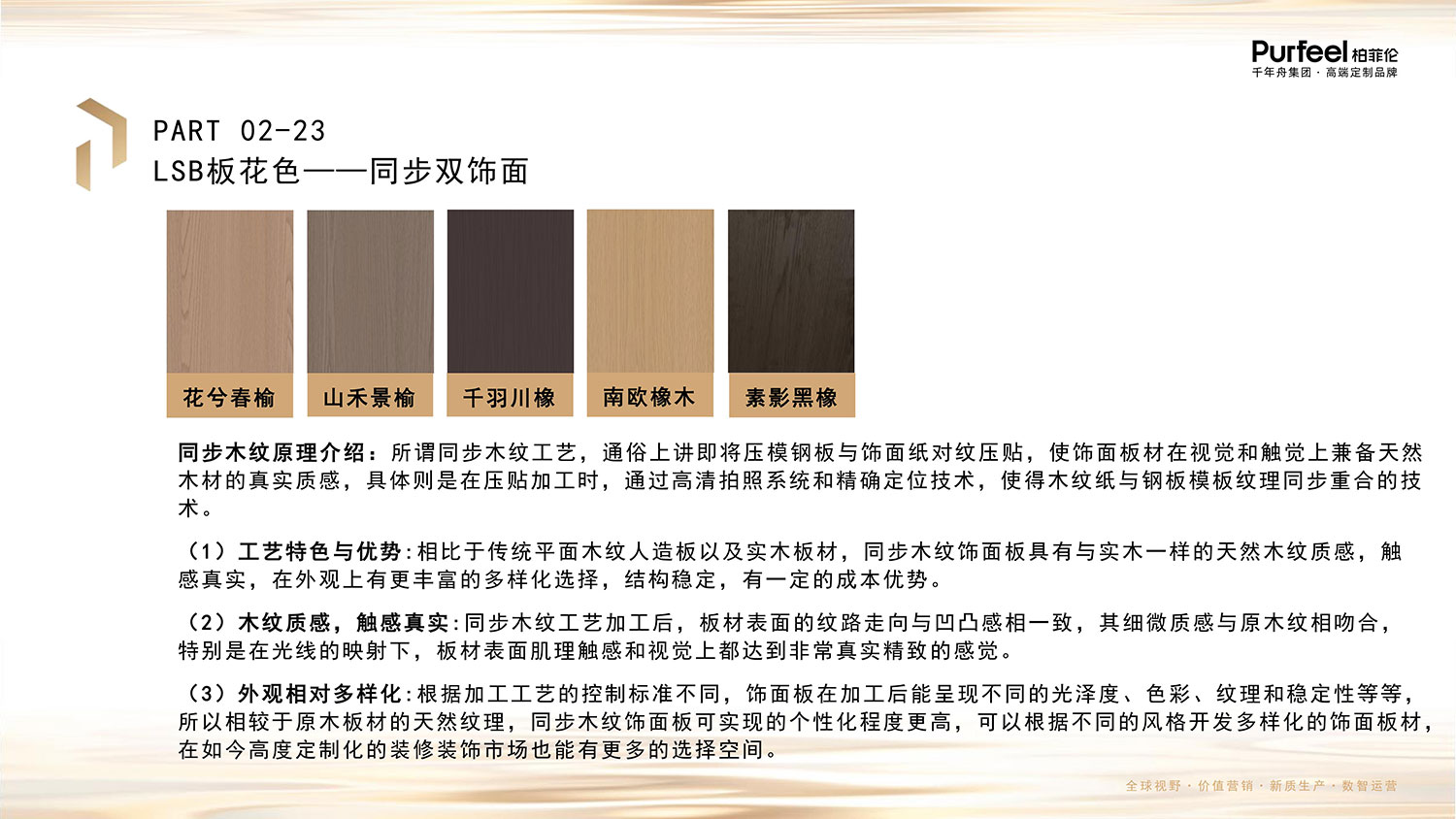 柏菲伦基材LSB介绍图片26