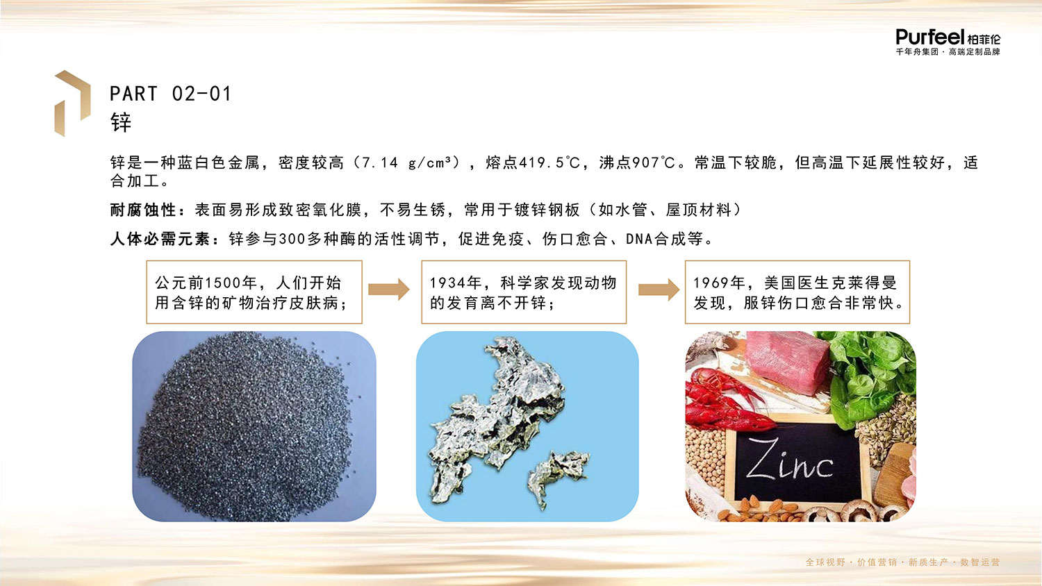 柏菲伦基材LSB介绍图片3