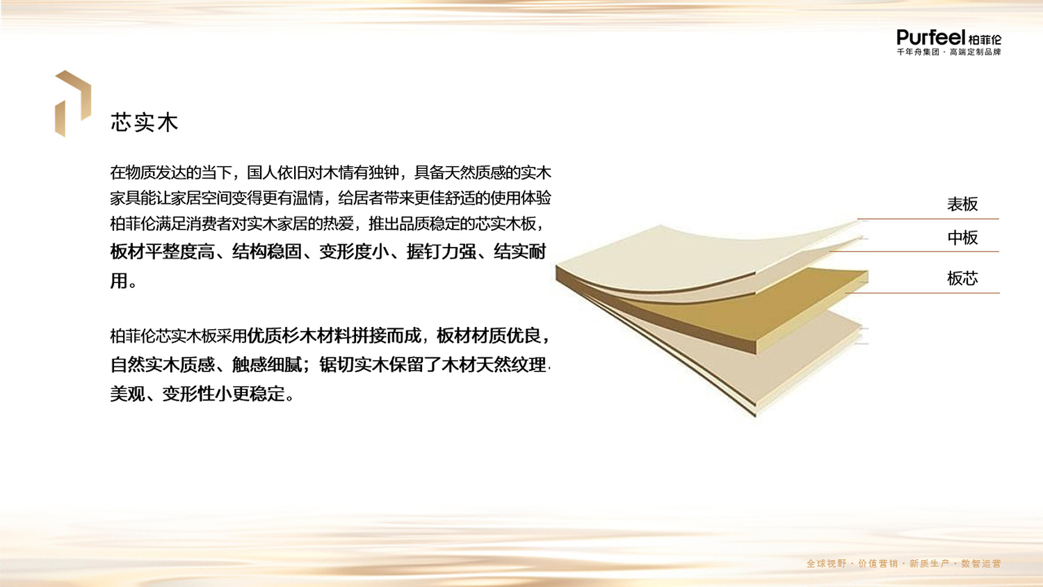 柏菲伦芯实木板介绍图片1
