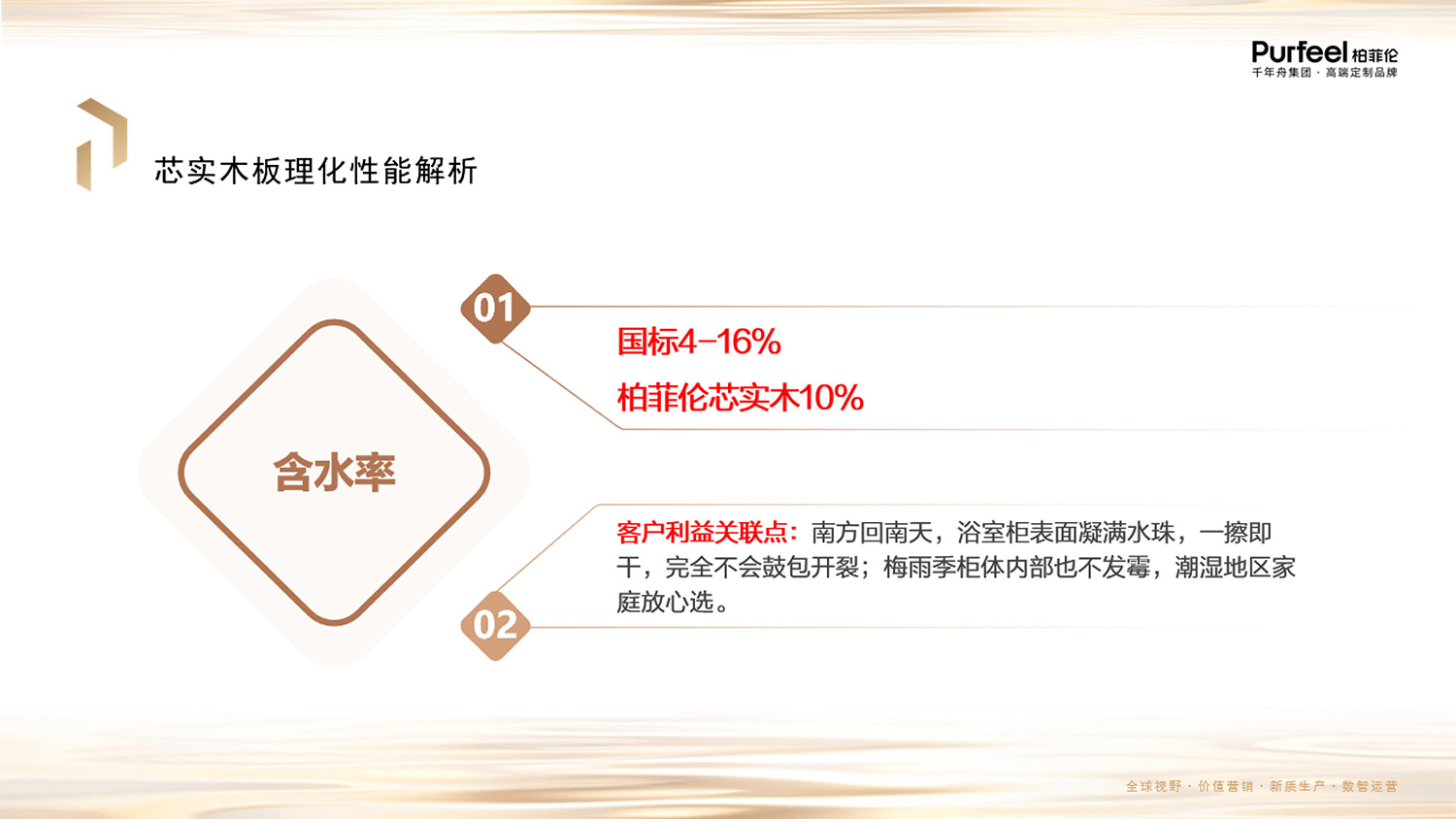 柏菲伦芯实木板介绍图片11