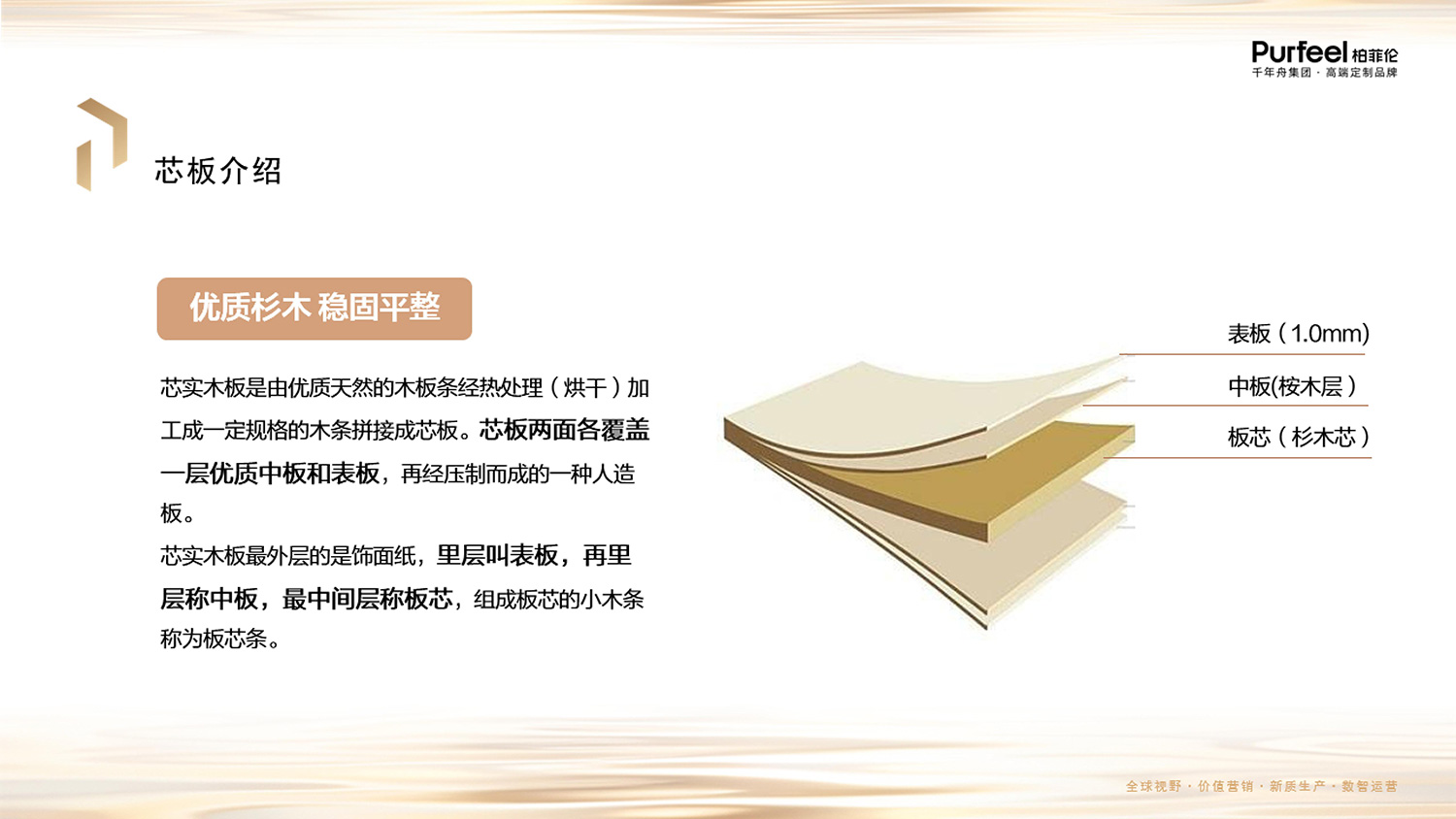 柏菲伦芯实木板介绍图片3